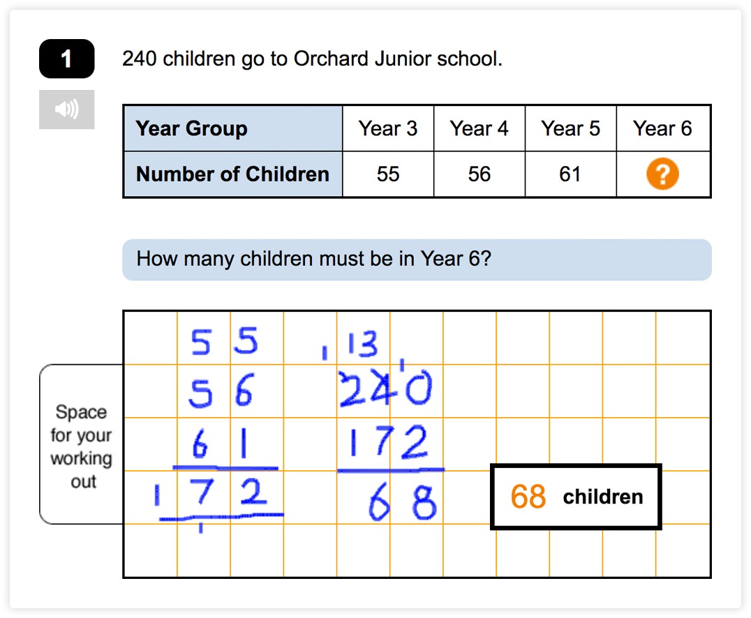 End of Unit Maths Tests