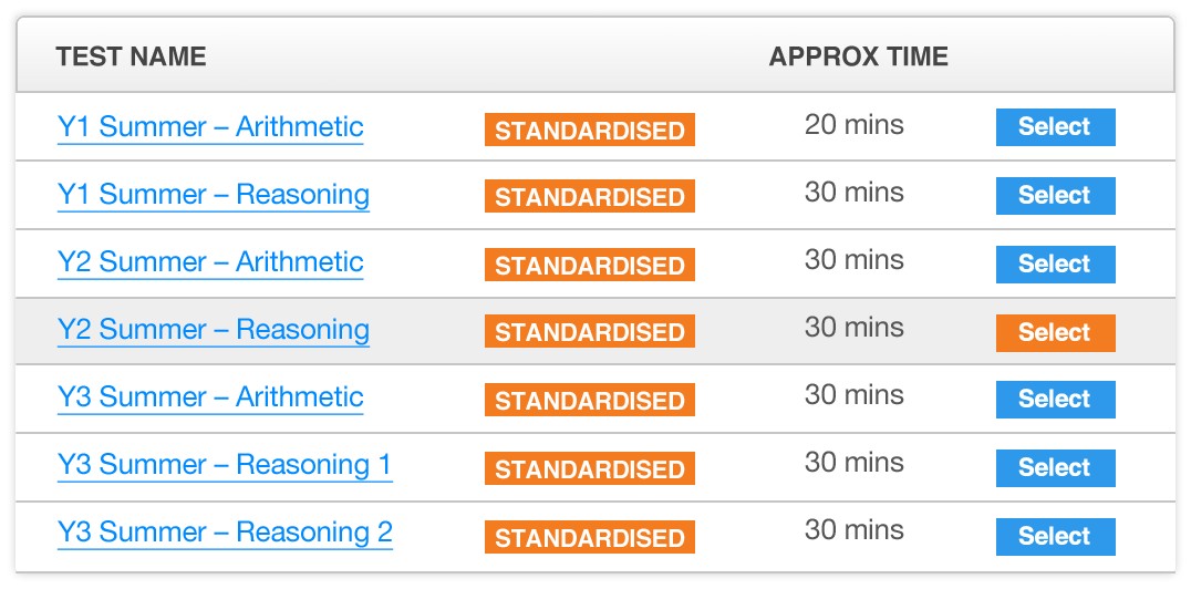 KS1 Standardised Maths Tests