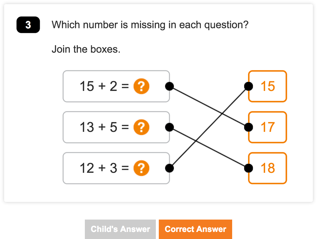 Y1 Addition and Subtraction End-of-Unit Assessment