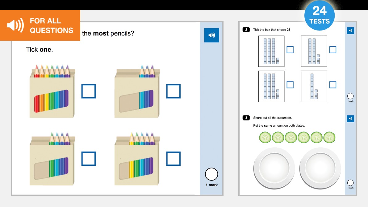 Year 1 End of Unit Maths Tests