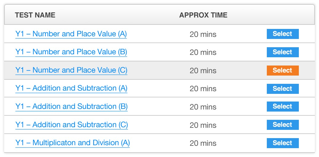 Year 1 Number and Place Value End-of-Unit Assessments