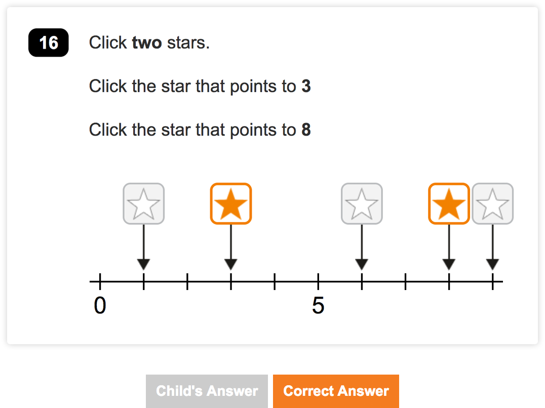 Y1 Number and Place Value End-of-Unit Assessment