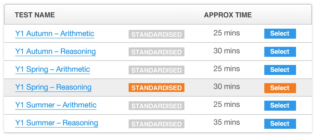 Year 1 Standardised Maths Tests Arithmetic