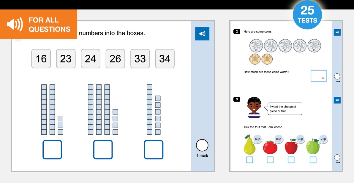 Year 2 End of Unit Maths Tests – Suitable for all Maths Schemes