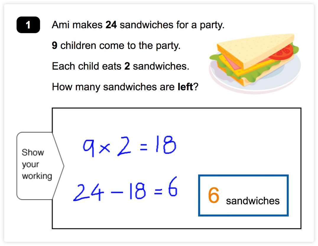 Y2 End of Unit Maths Tests