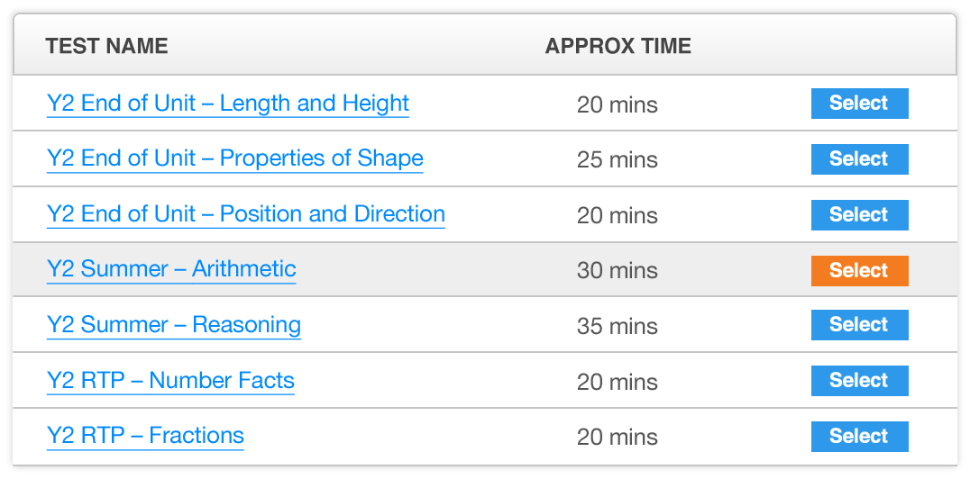 Year 2 Maths Assessments