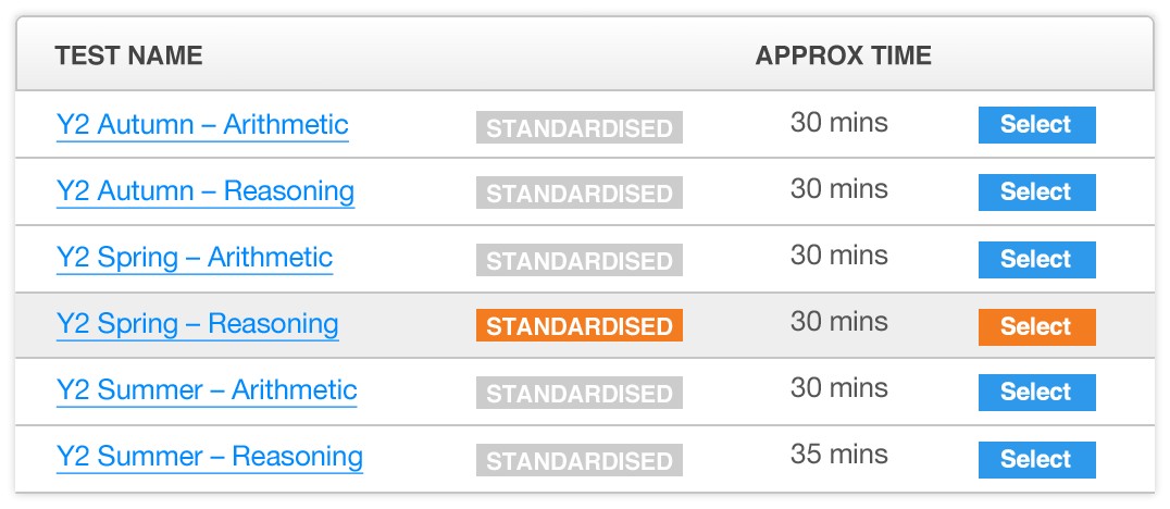 Year 2 Standardised Maths Tests Arithmetic