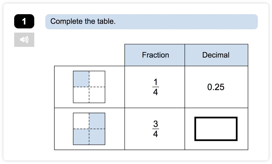 Y3 Maths Tests