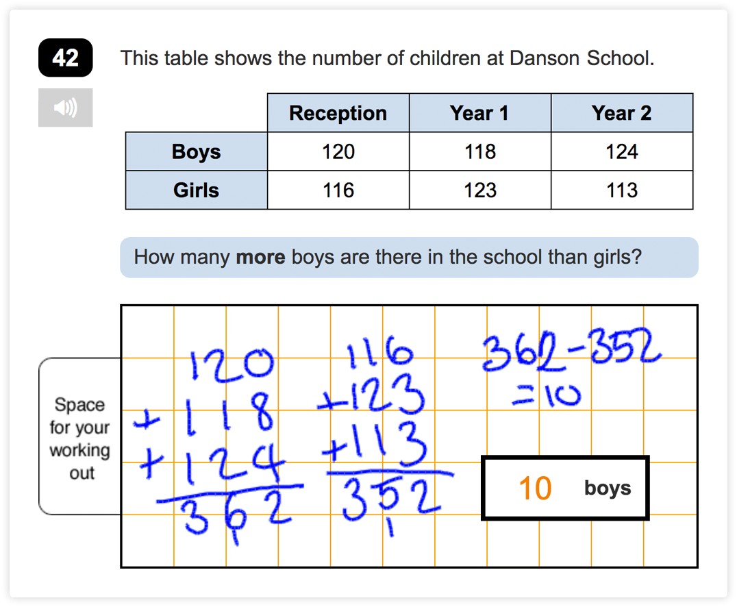 Year 5 Autumn Term Maths Paper