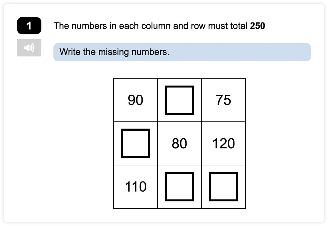 Year 6 Addition and Subtraction End-of-Unit Assessments