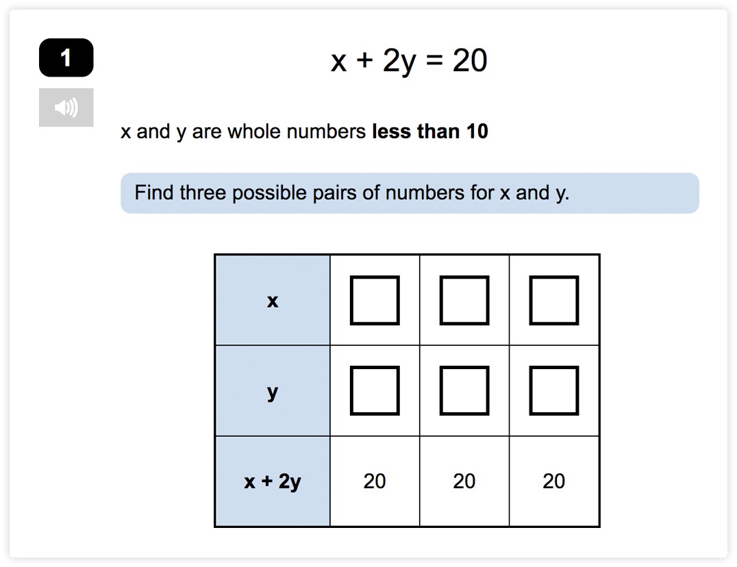 Year 6 End of Unit Maths Assessments