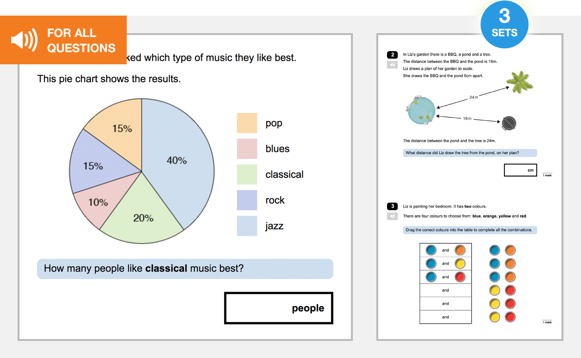 Year 6 Standardised Maths Tests