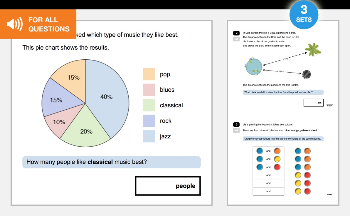 Year 6 Standardised Maths Tests