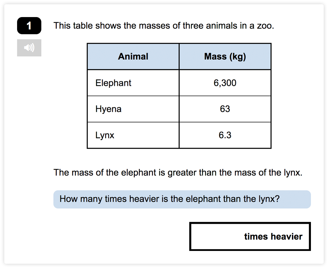 Year 6 Standardised Maths Tests Reasoning